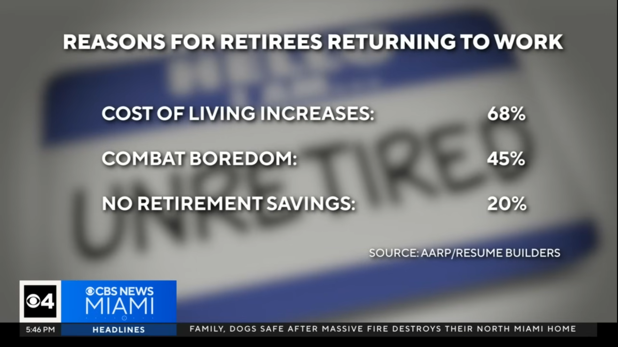 Have You Retired And Return Back To Work?